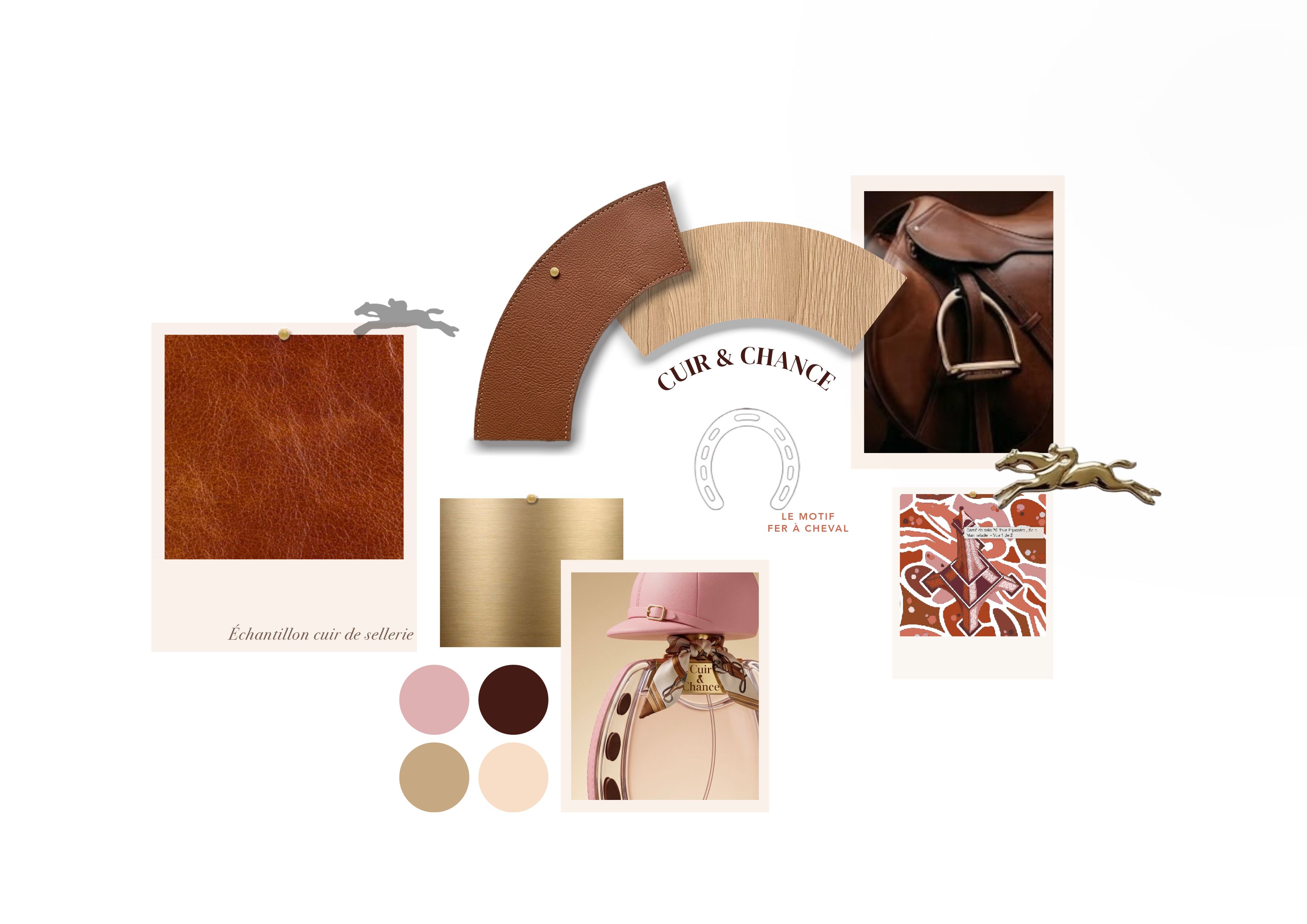 Moodboard